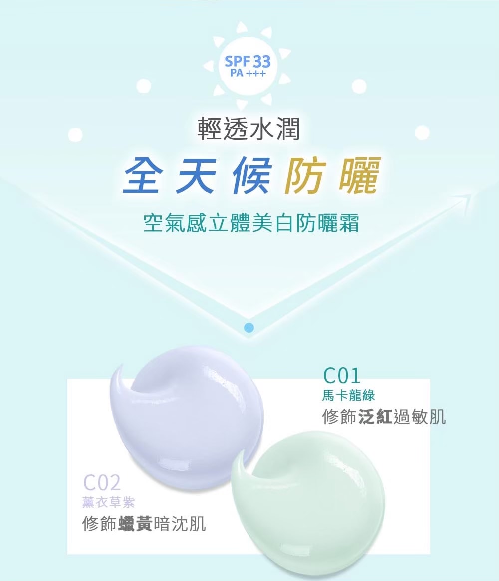 [ 美妝開箱 ] 文森先生vincentsworld 空氣感立體美白防曬霜SPF33 防水防汗防曬霜分享適合敏感肌使用的防曬霜