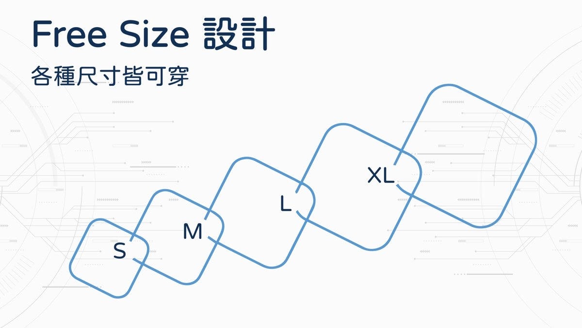 [ 護具分享 ] 海樂緹石墨烯能量護膝 台灣製造CP值護具分享 減壓護膝開箱 單車運動護膝推薦