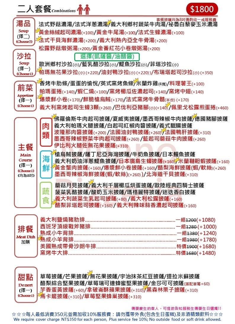 [ 台北食記 ] Milano Pizzeria 義大利米蘭