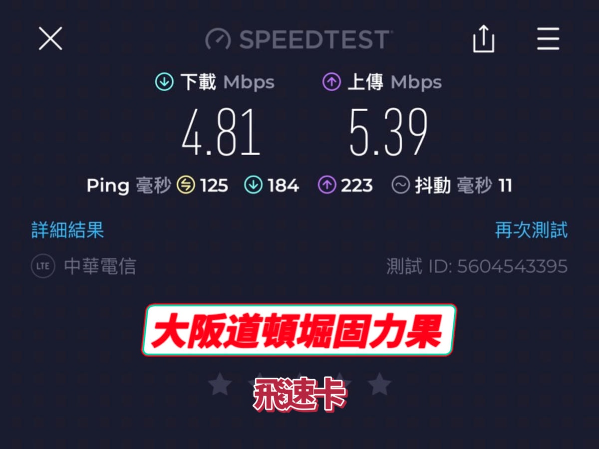 [ 出國網卡推薦 ] 酷遊卡 網卡 日本、韓國、東南亞七