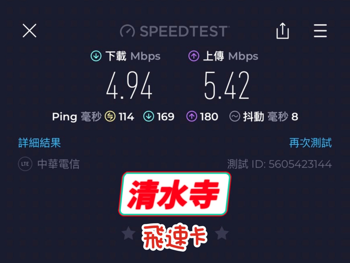 [ 出國網卡推薦 ] 酷遊卡 網卡 日本、韓國、東南亞七