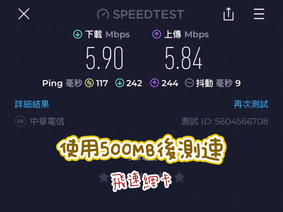 [ 出國網卡推薦 ] 酷遊卡 網卡 日本、韓國、東南亞七