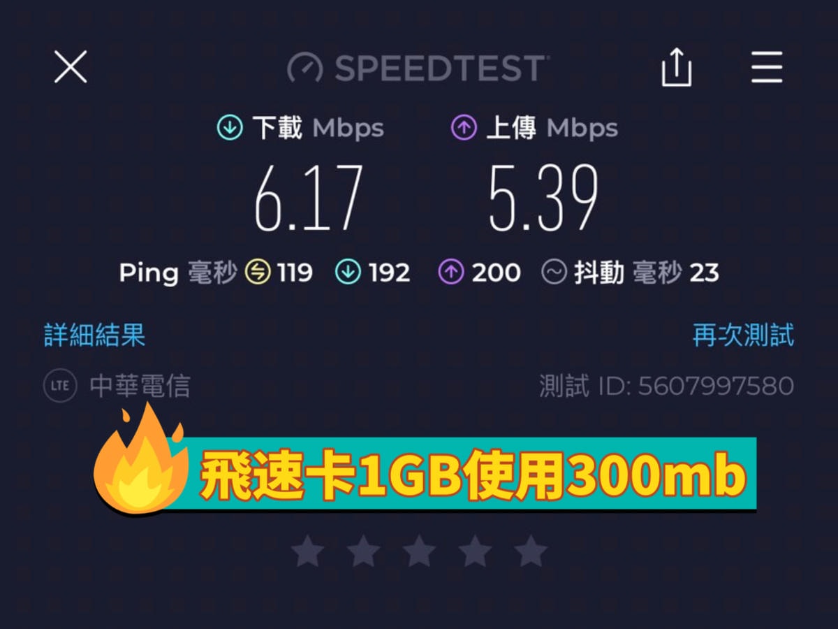 [ 出國網卡推薦 ] 酷遊卡 網卡 日本、韓國、東南亞七