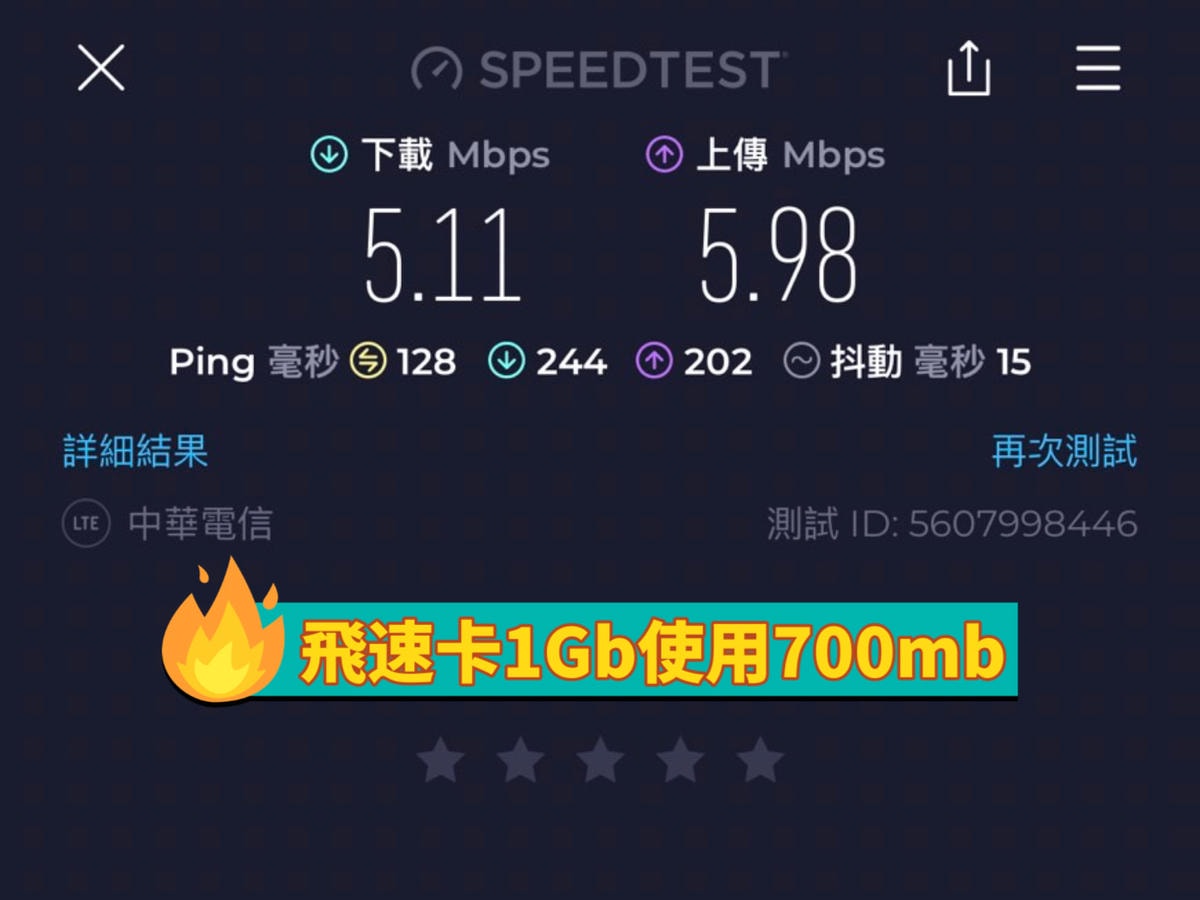 [ 出國網卡推薦 ] 酷遊卡 網卡 日本、韓國、東南亞七