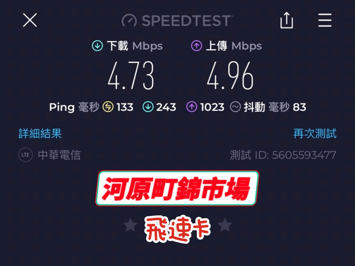 [ 出國網卡推薦 ] 酷遊卡 網卡 日本、韓國、東南亞七