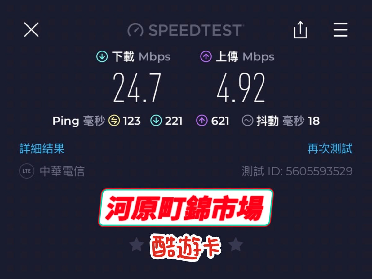 [ 出國網卡推薦 ] 酷遊卡 網卡 日本、韓國、東南亞七