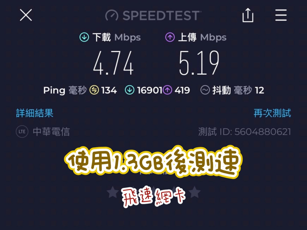 [ 出國網卡推薦 ] 酷遊卡 網卡 日本、韓國、東南亞七