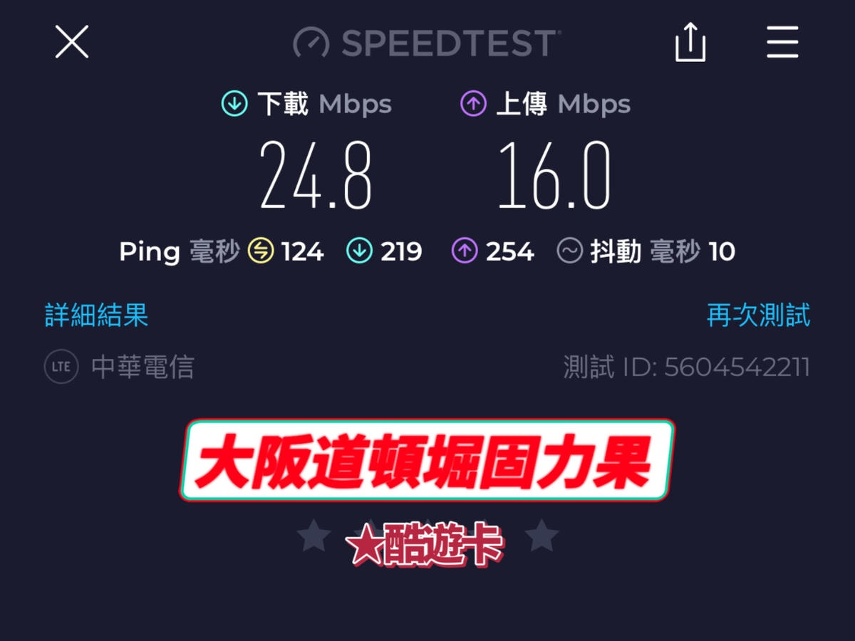 [ 出國網卡推薦 ] 酷遊卡 網卡 日本、韓國、東南亞七