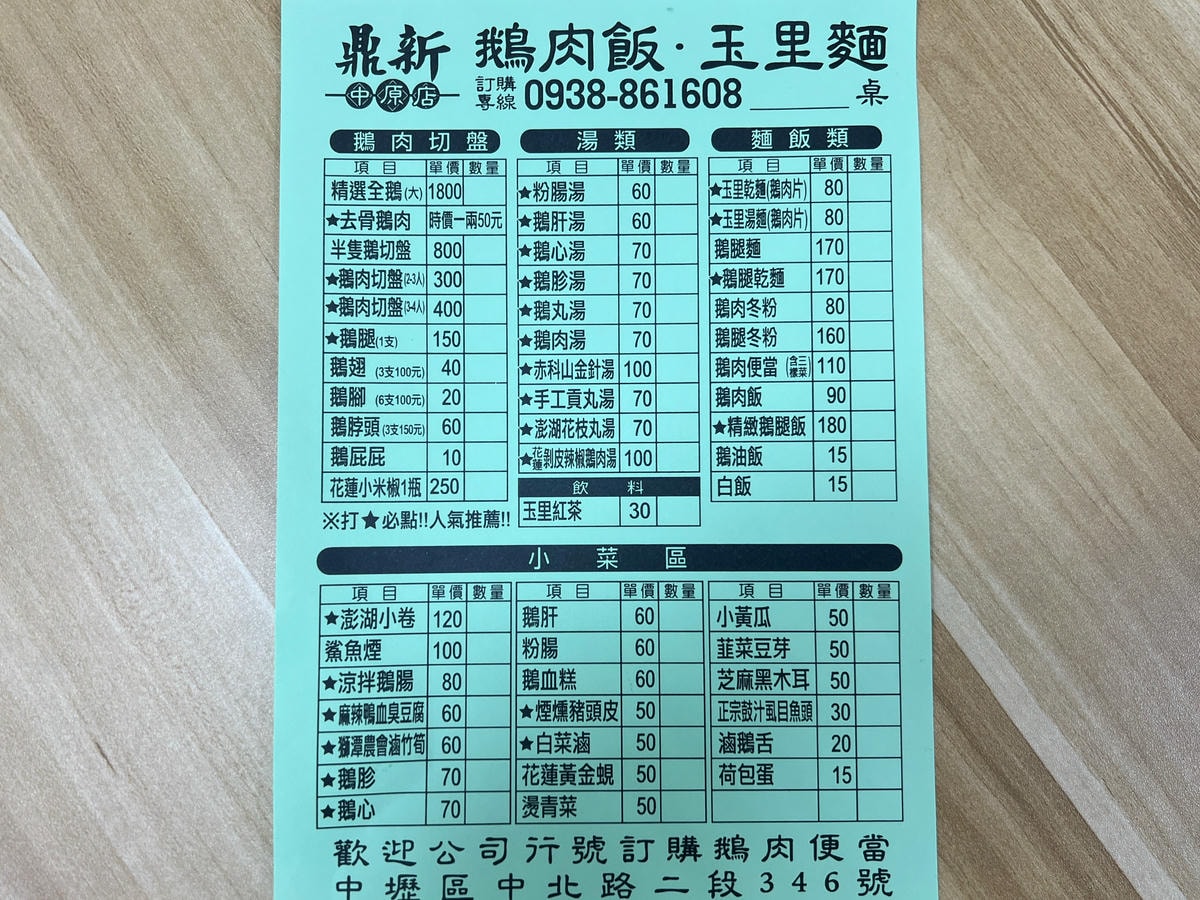 [ 桃園食記 ] 鼎新鵝肉飯玉里麵中原店 中壢火車站美食