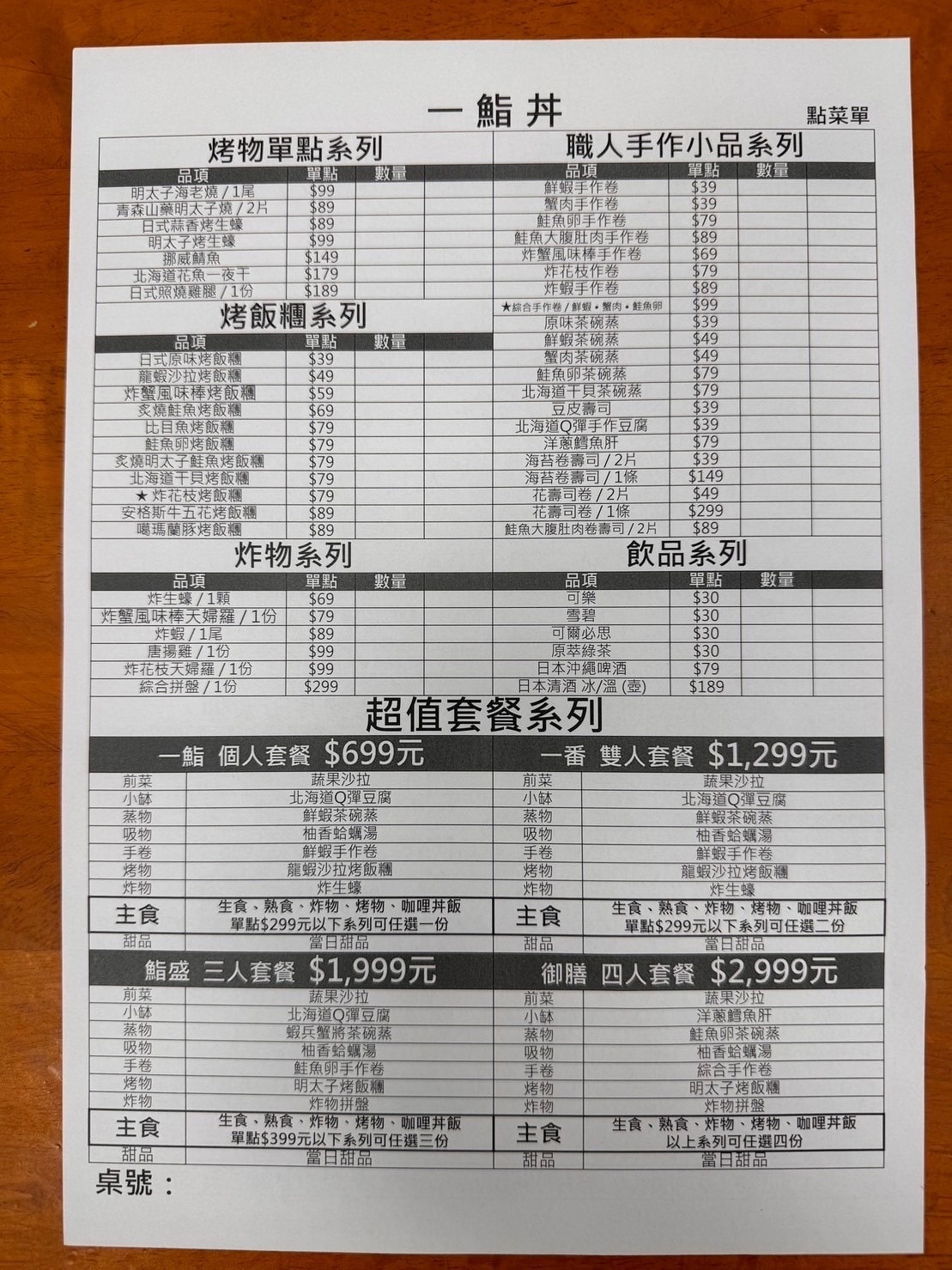 [ 桃園食記 ] 一鮨丼 One Sushi Don 桃