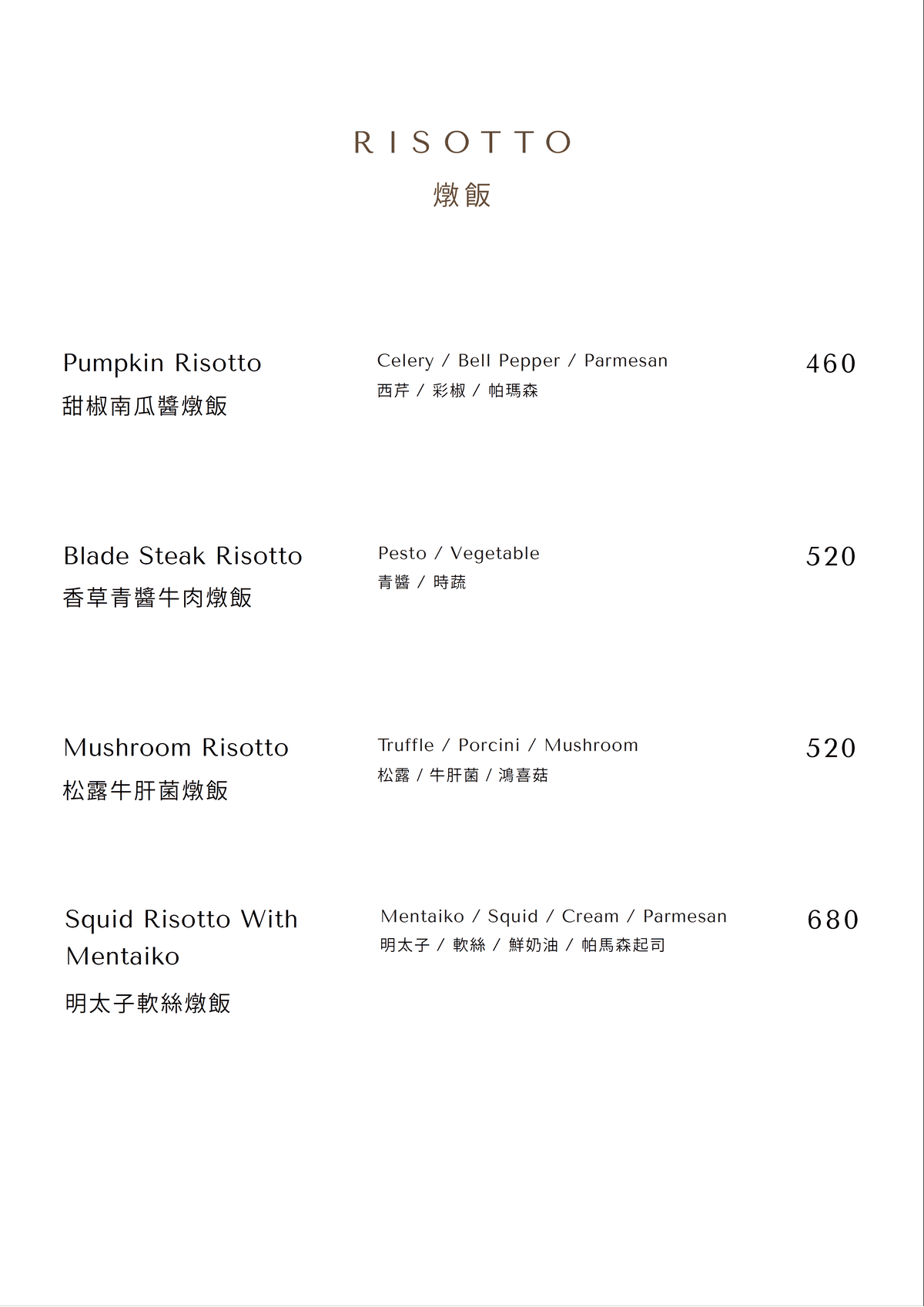 [ 桃園食記 ] 中壢區大園區青埔高鐵特區 青埔商旅A