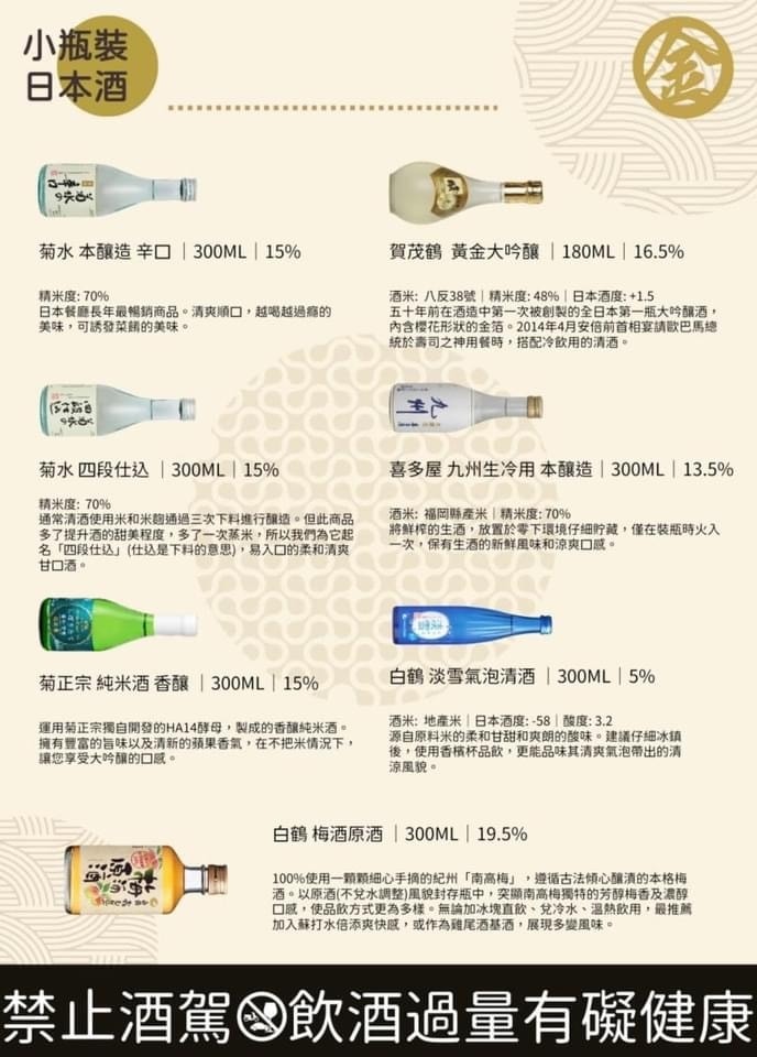 [ 桃園食記 ] 中壢區大園區青埔高鐵特區 金炭火燒肉