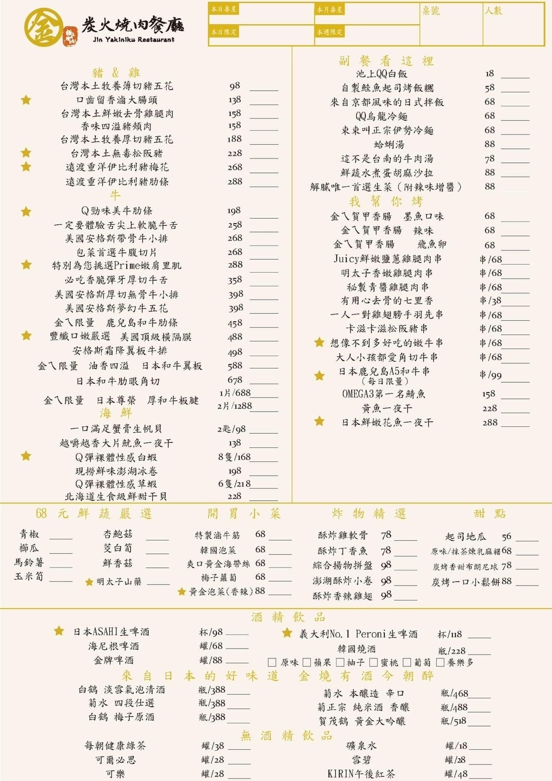 [ 桃園食記 ] 中壢區大園區青埔高鐵特區 金炭火燒肉