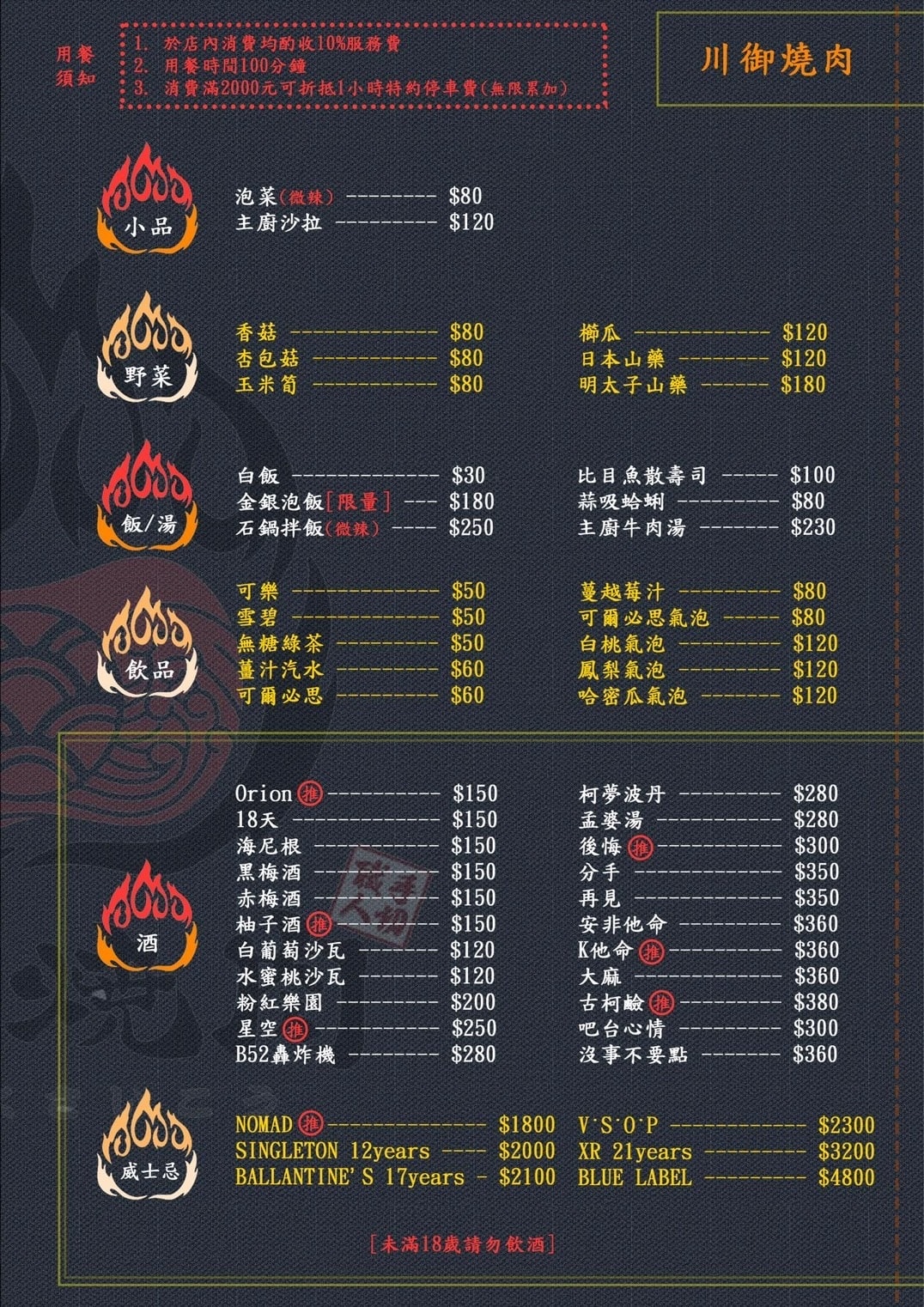 [ 桃園食記 ] 川御燒肉專門店·職人炭烤·手切燒肉 桃