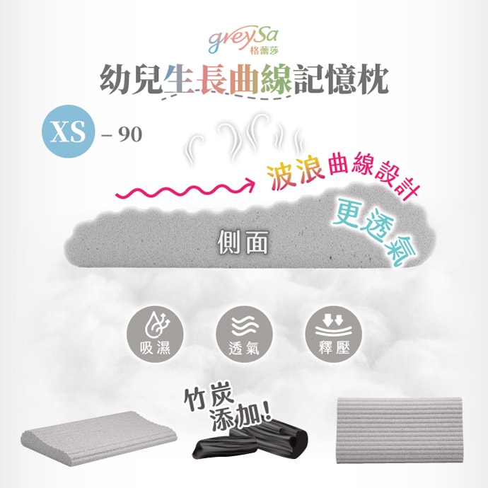 [ 寶寶記憶枕推薦 ] GreySa格蕾莎 幼兒生長曲線記憶