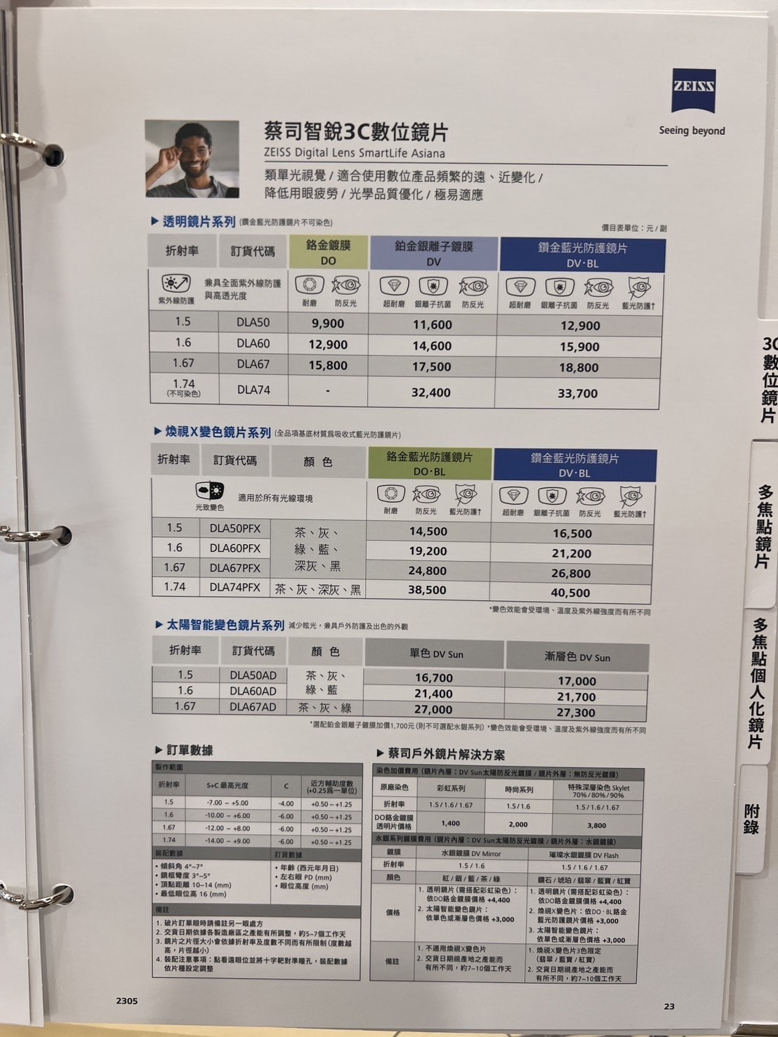 [ 眼鏡店分享 ] 百視特專業眼鏡中山門市 蔡司優視力專家 
