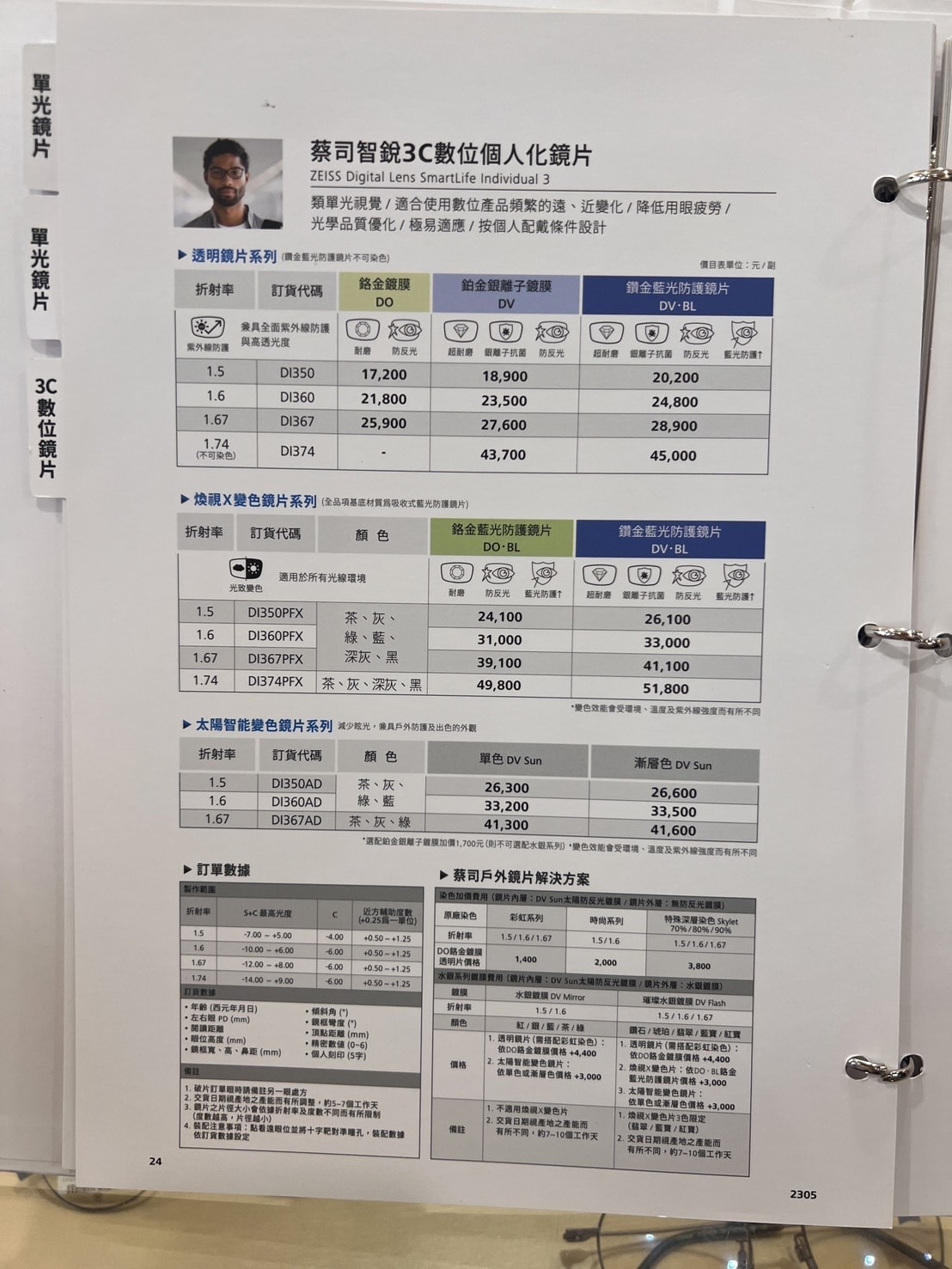 [ 眼鏡店分享 ] 百視特專業眼鏡中山門市 蔡司優視力專家 