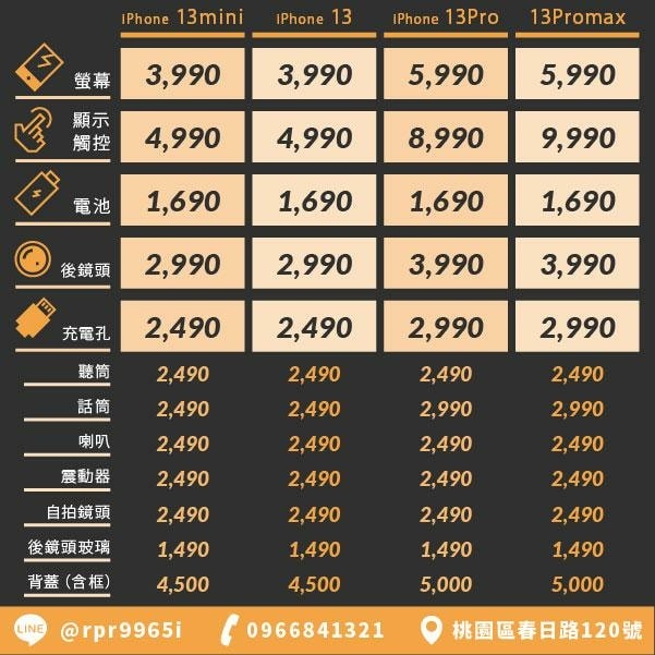 [ 手機維修 ] Pie A+ 林口仁愛店 林口蘋果維修