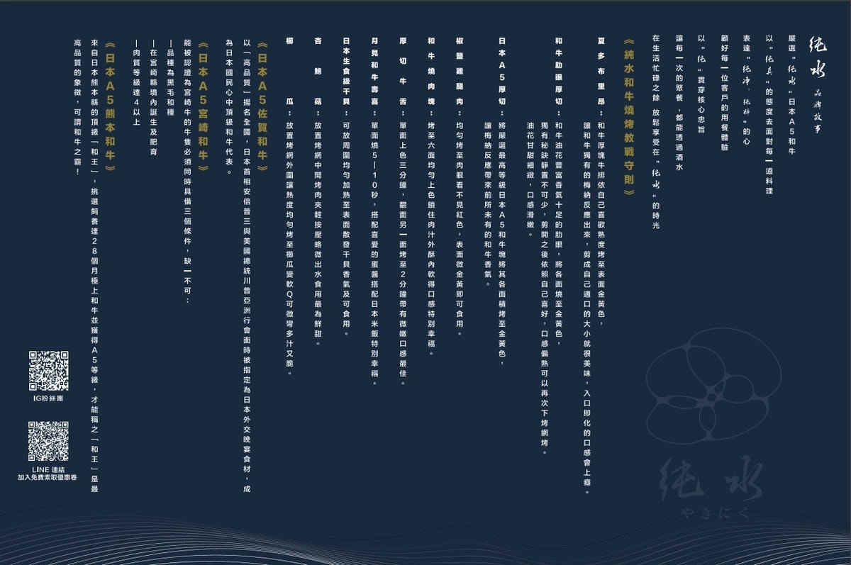 [ 桃園食記 ] 純水燒肉 桃園燒肉單點燒肉店推薦 桃