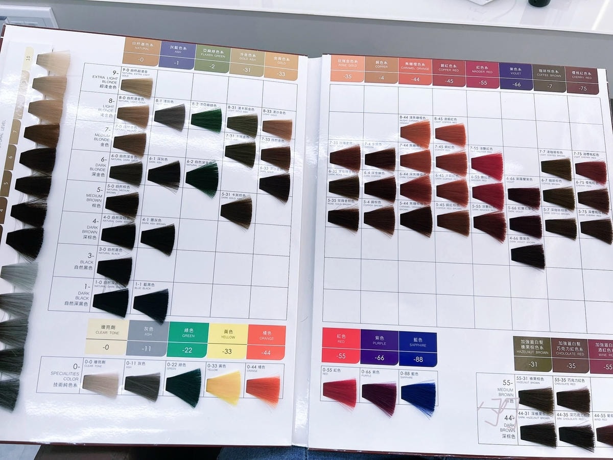 [ 美髮推薦 ] ICONI HAIR SPACE大安店 