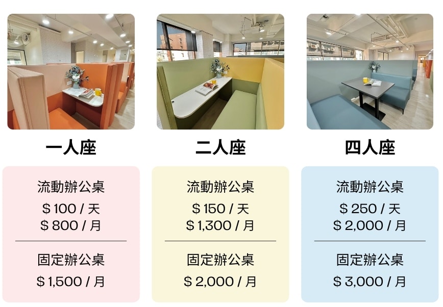 [ 共享辦公室 ] 吉星商務中心 桃園共享辦公室開箱 