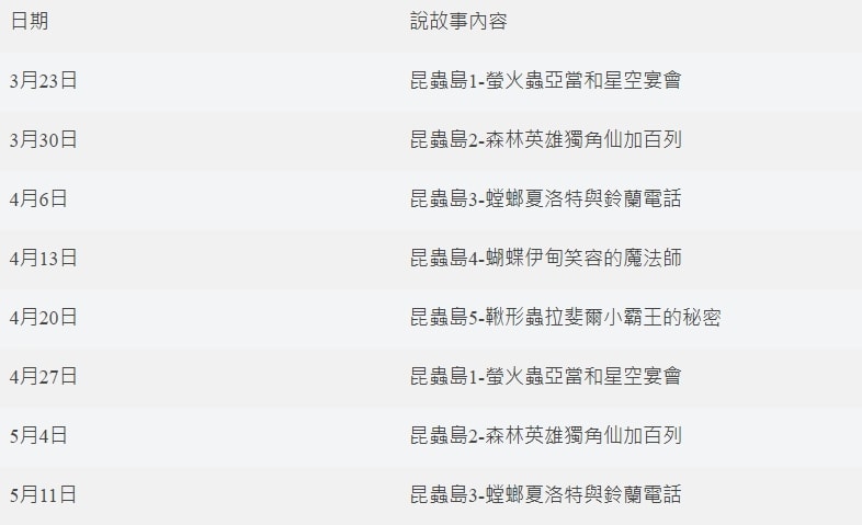 [ 親子樂園 ] INSECT PARK昆蟲島互動樂園3月2