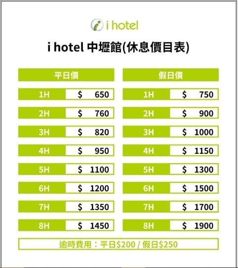 [ 桃園住宿 ] i hotel電競時租旅館 近桃園機場捷