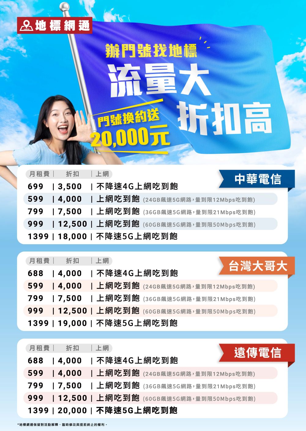 地標網通攜碼方案