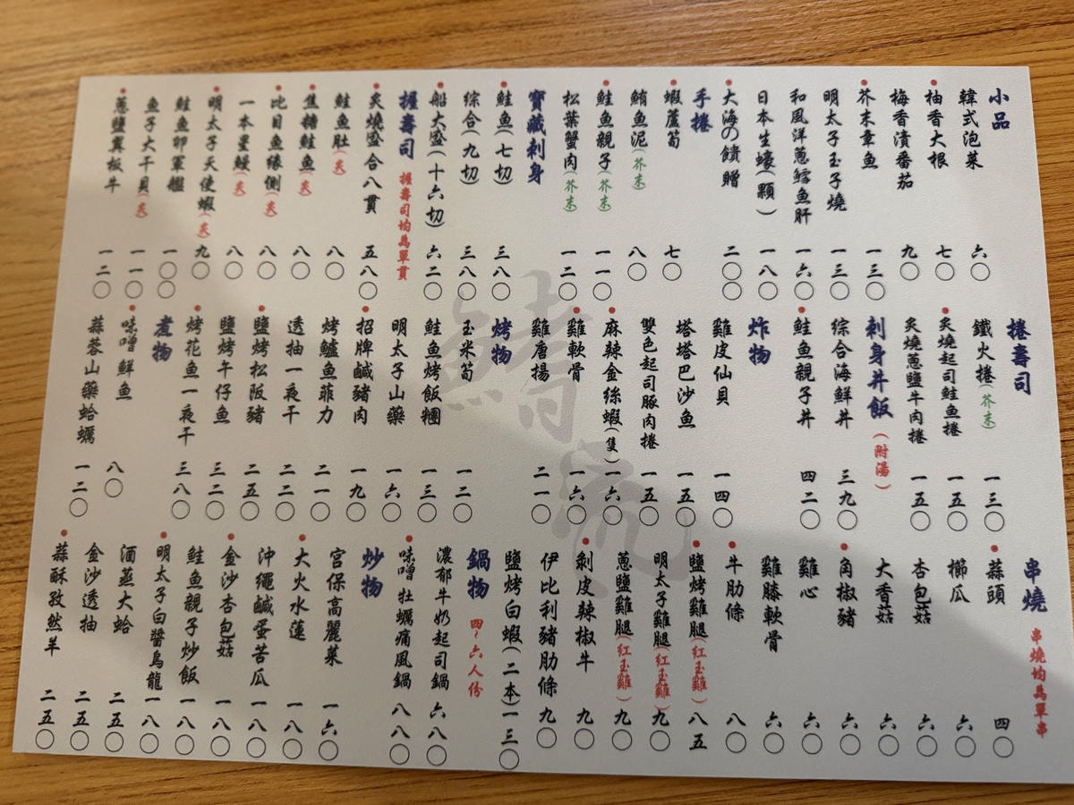 [ 桃園食記 ] 鰭流居酒屋青埔居酒屋推薦桃園球場附近深