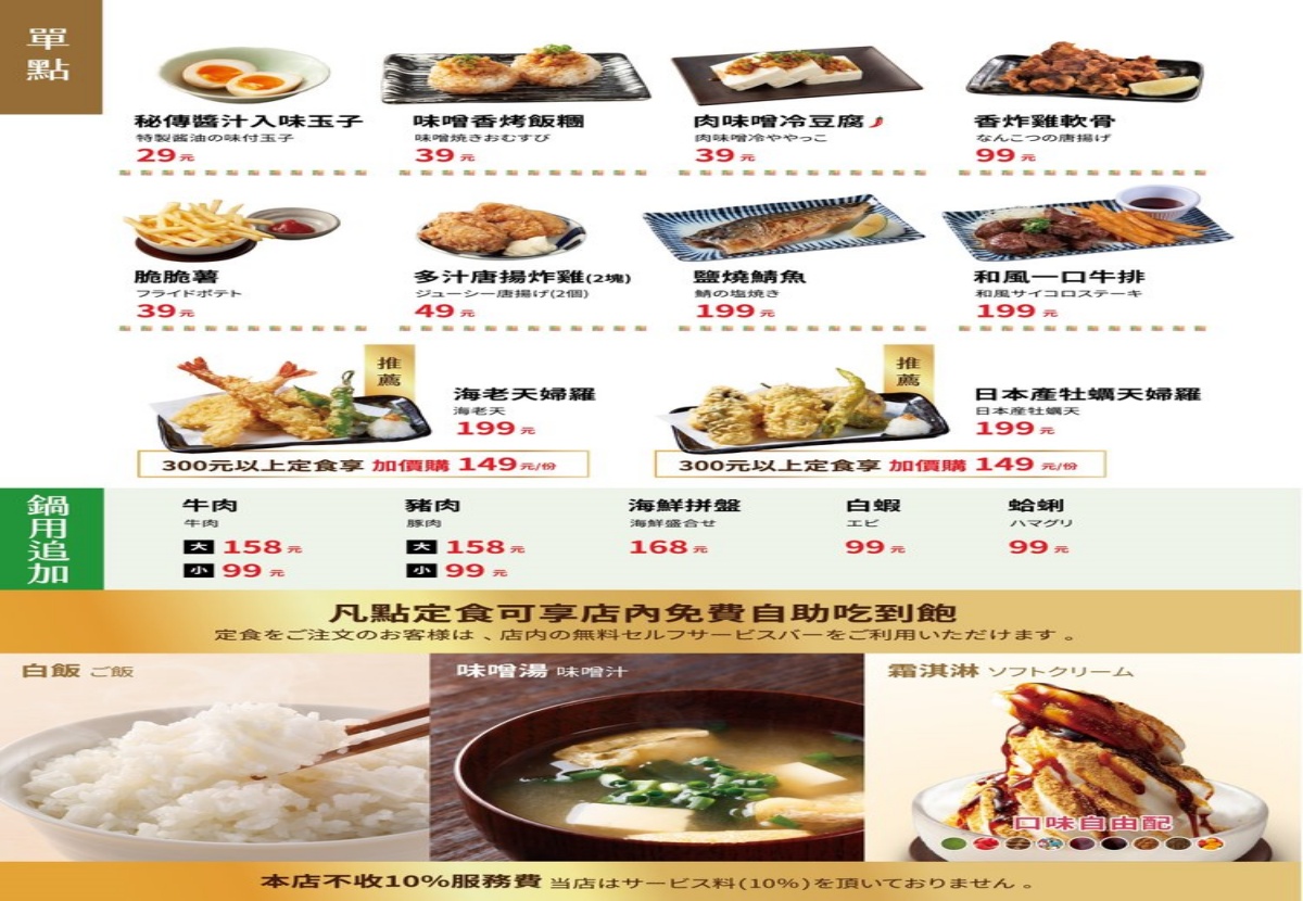 [ 桃園食記 ] 和民手作廚房青埔大全聯店｜壽喜燒白飯吃到飽、冰淇淋無限享用，青埔美食餐廳