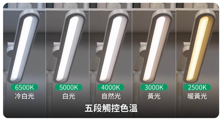[  2026檯燈推薦] 喜光全光譜樂芙白2.0開箱｜兒童護眼檯燈分享